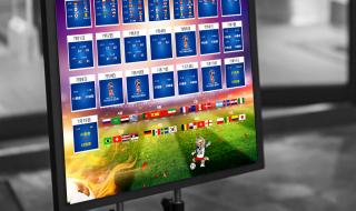 18俄罗斯世界杯赛程表 18俄罗斯世界杯赛程表